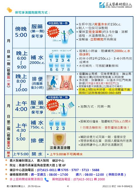 保可淨禁忌|大腸鏡檢查前瀉劑(保可淨) 使用注意事項